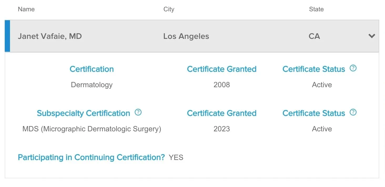 Certified by the American Board of Dermatology (ABD)